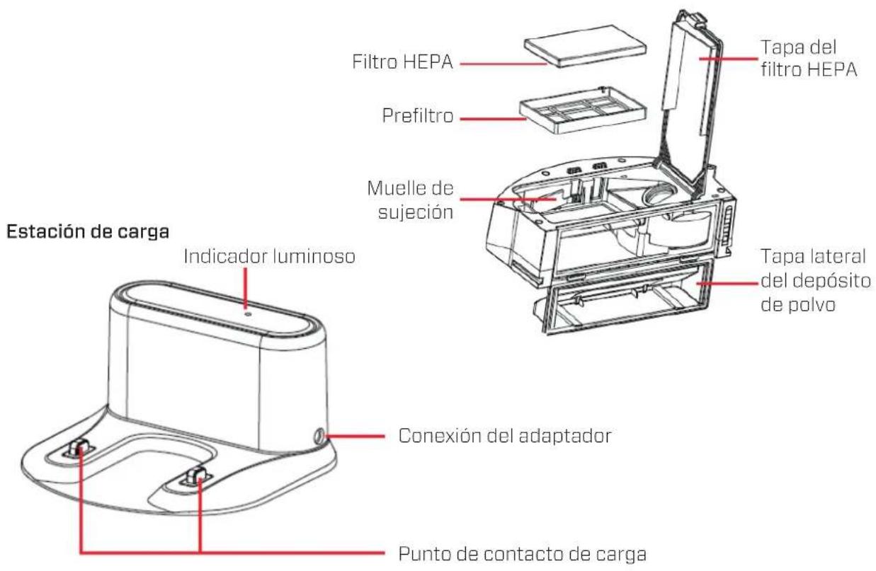 Clean Air Optima VC001 Smart - Clean Air Optima - 2