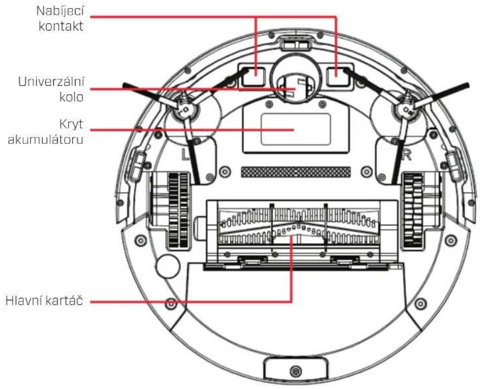 Clean Air Optima VC001 Smart - Oznáméní - 6