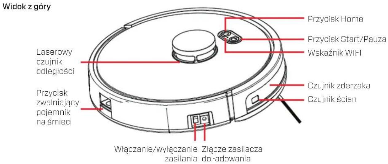 Clean Air Optima VC001 Smart - Opis - 1