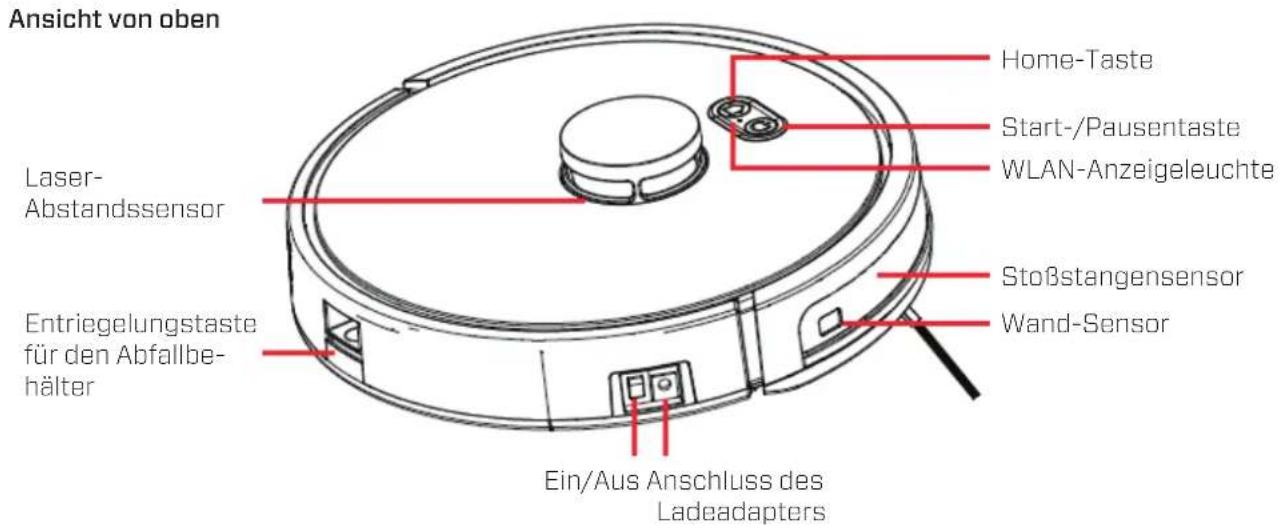 Clean Air Optima VC001 Smart - Beschreibung - 1