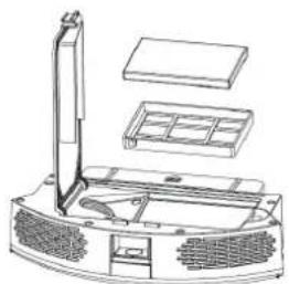 Clean Air Optima VC001 Smart - Replace HEPA filter and carbon filter in the dustbin - 2