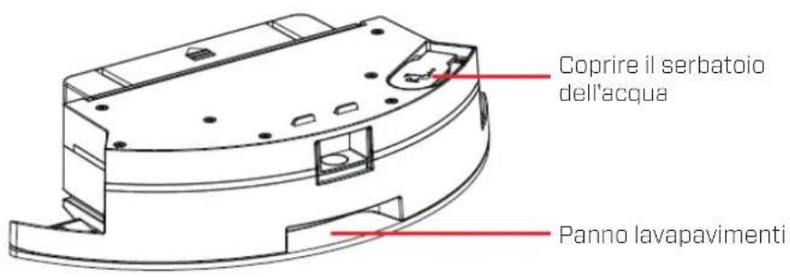 Clean Air Optima VC001 Smart - Notifiche - 8