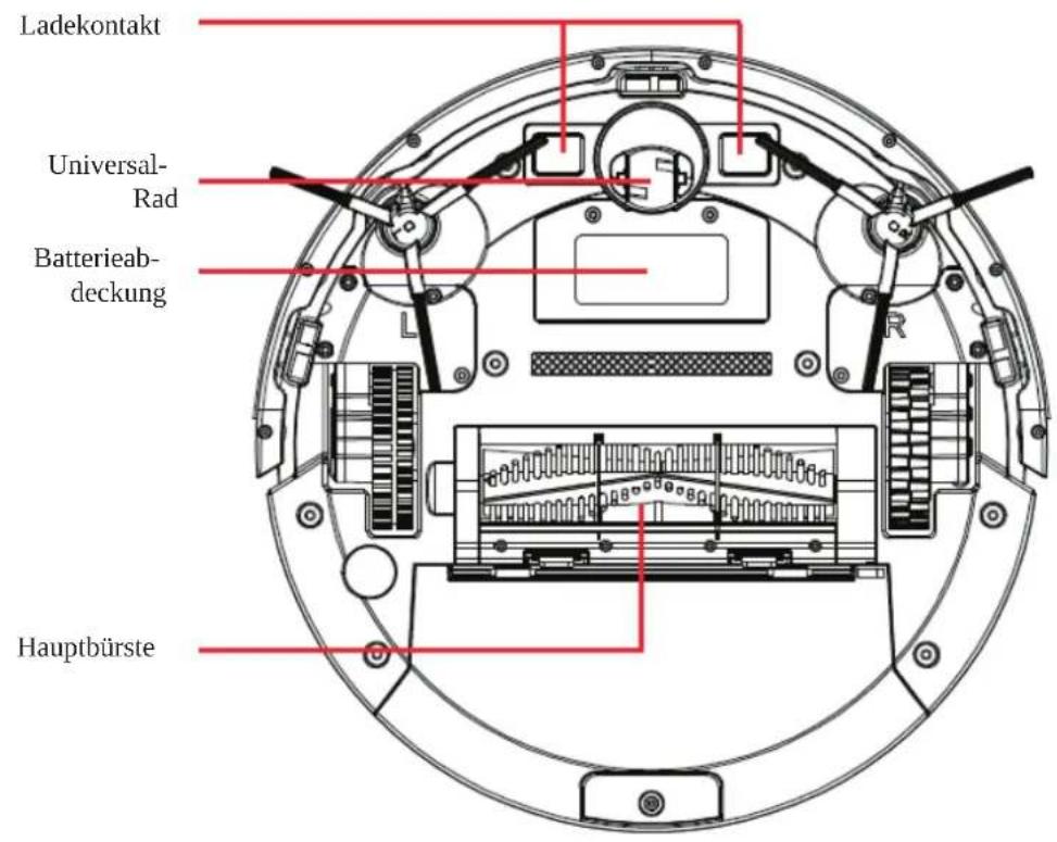 Clean Air Optima VC001 Smart - Clean Air Optima - 1