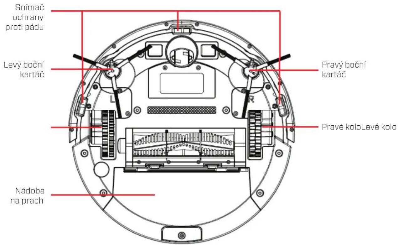 Clean Air Optima VC001 Smart - Oznáméní - 5