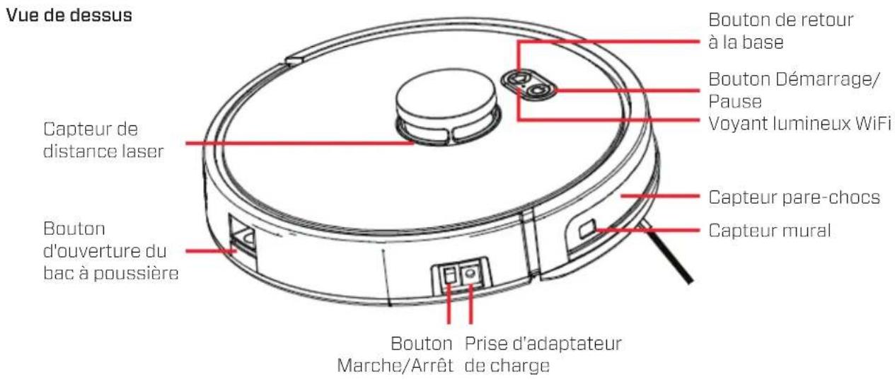 Clean Air Optima VC001 Smart - Description de l'appareil - 1