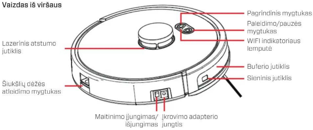 Clean Air Optima VC001 Smart - Pranešimai - 4