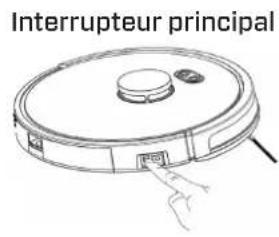 Clean Air Optima VC001 Smart - Instructions d'utilisation - 1