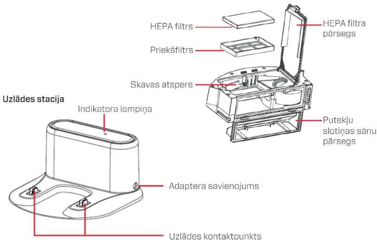 Clean Air Optima VC001 Smart - Skats no apakšas - 3