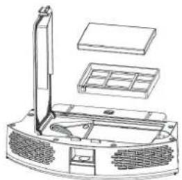 Clean Air Optima VC001 Smart - Inlocuirea filtrului HEPA si a filtrului de carbon din recipientul pentru praf - 2