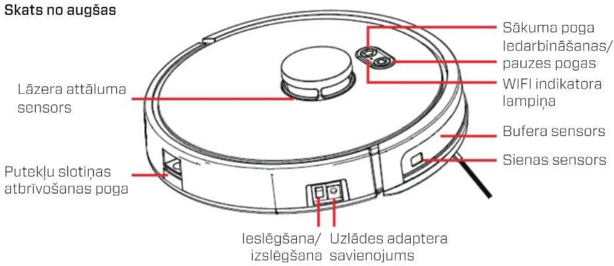 Clean Air Optima VC001 Smart - Apraksts - 1