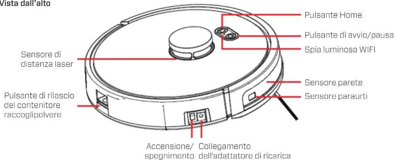 Clean Air Optima VC001 Smart - Notifiche - 4