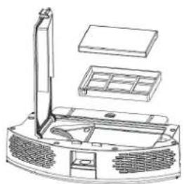 Clean Air Optima VC001 Smart - Wymiana filtra HEPA i filtra węglowej w pojemniku na smieci - 2