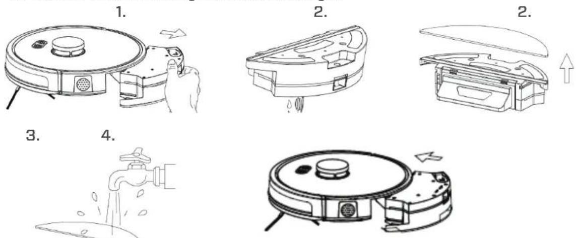 Clean Air Optima VC001 Smart - Onderhoud watertank. - 1
