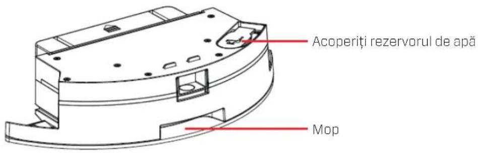 Clean Air Optima VC001 Smart - Clean Air Optima - 3