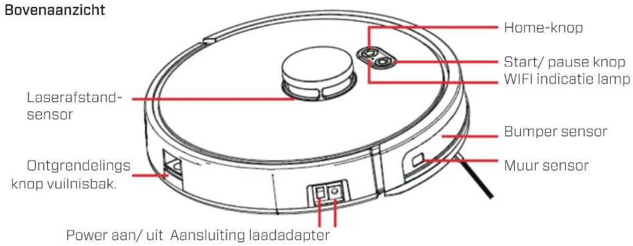 Clean Air Optima VC001 Smart - Notifications - 4