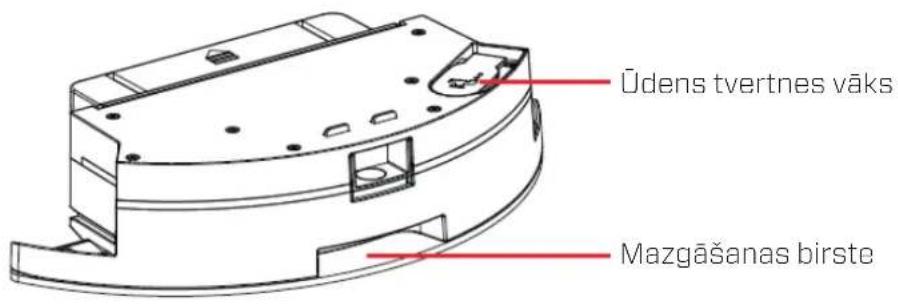 Clean Air Optima VC001 Smart - Skats no apakšas - 4