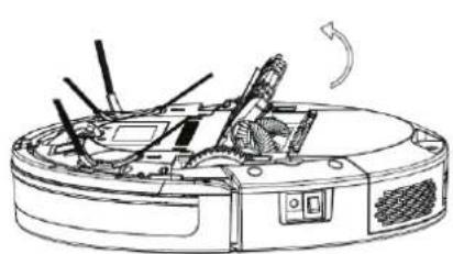 Clean Air Optima VC001 Smart - Onderhoud hoofdborstel en zijborstels - 1