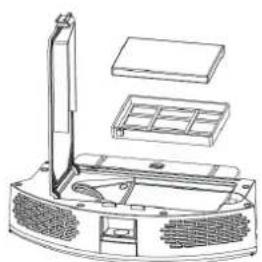 Clean Air Optima VC001 Smart - Pakeiskite HEPA filtră ir anglies filtră šiukšliadëžëje - 2