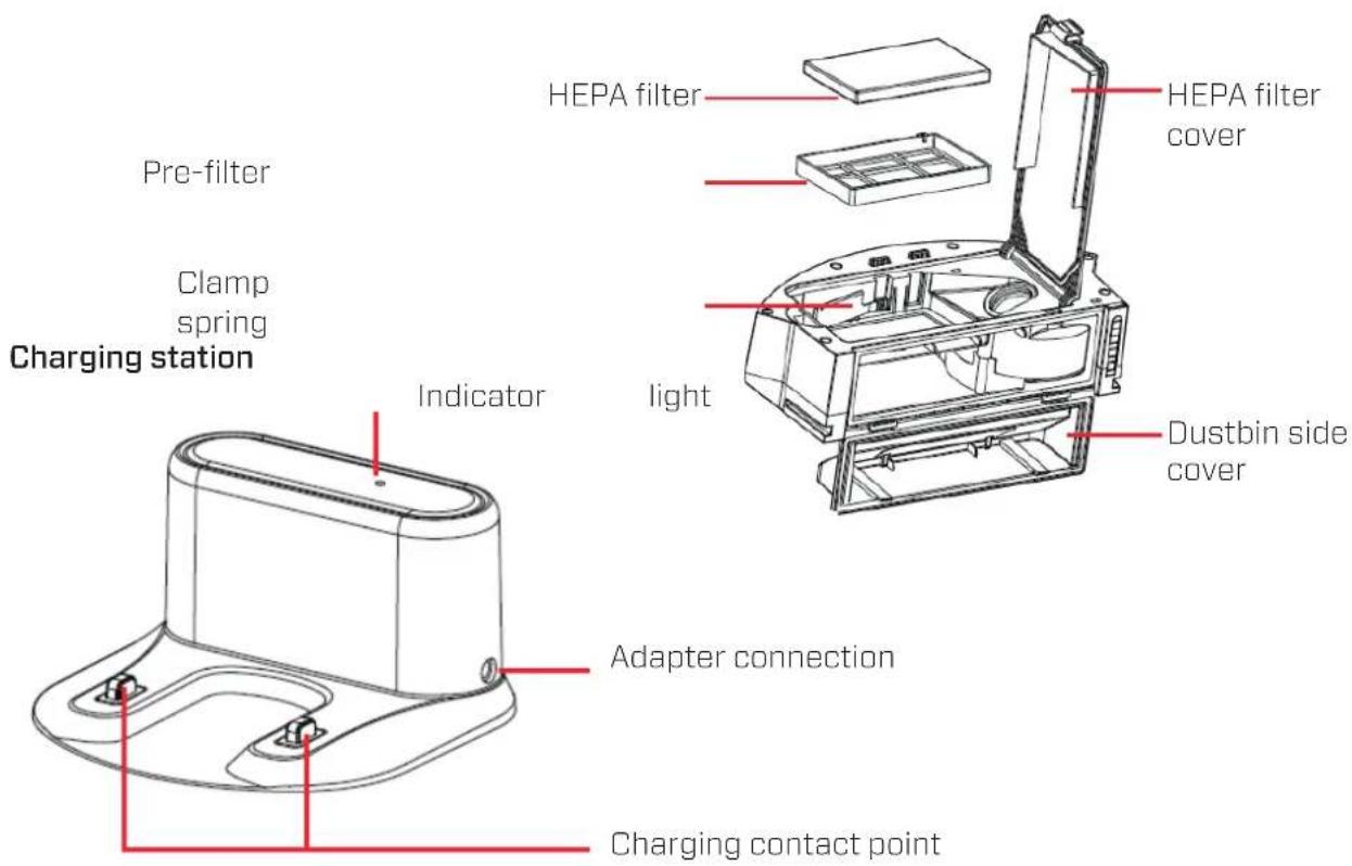 Clean Air Optima VC001 Smart - Bottom view - 3
