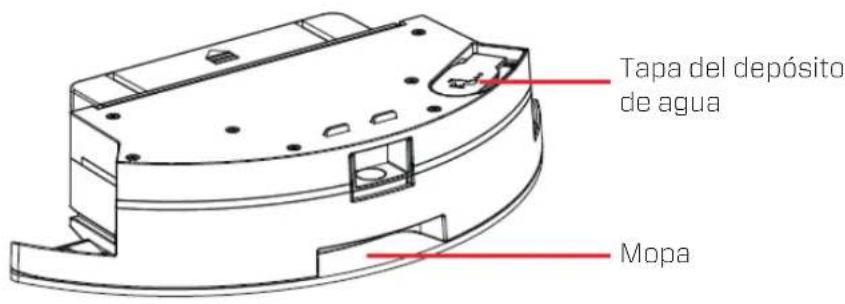 Clean Air Optima VC001 Smart - Clean Air Optima - 3