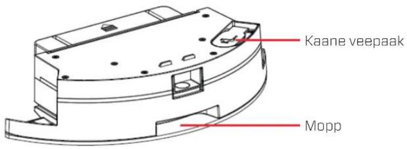 Clean Air Optima VC001 Smart - Clean Air Optima - 3