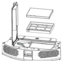 Clean Air Optima VC001 Smart - Sustitución del filtró HEPA y del filtró de carbón del deposito de polvo - 2