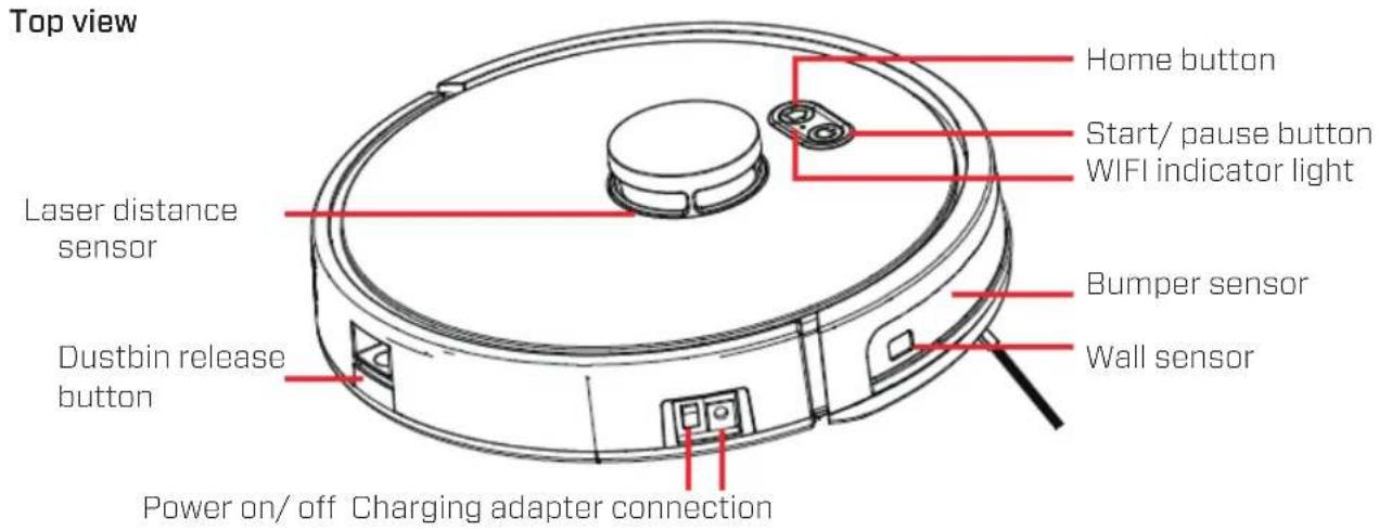 Clean Air Optima VC001 Smart - Description - 1