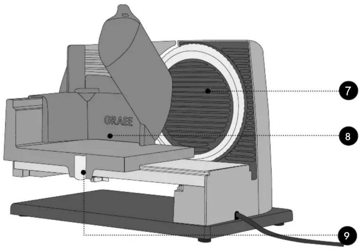 GRAEF S32000 - 3