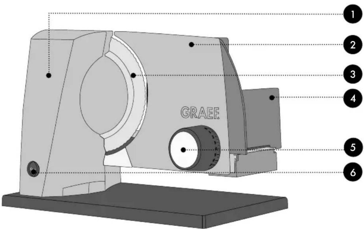 GRAEF S32000 - 2