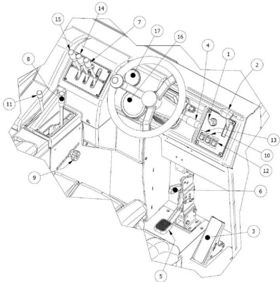 Lavor SWL R1300 - COMFORT BESTUURDER - 4