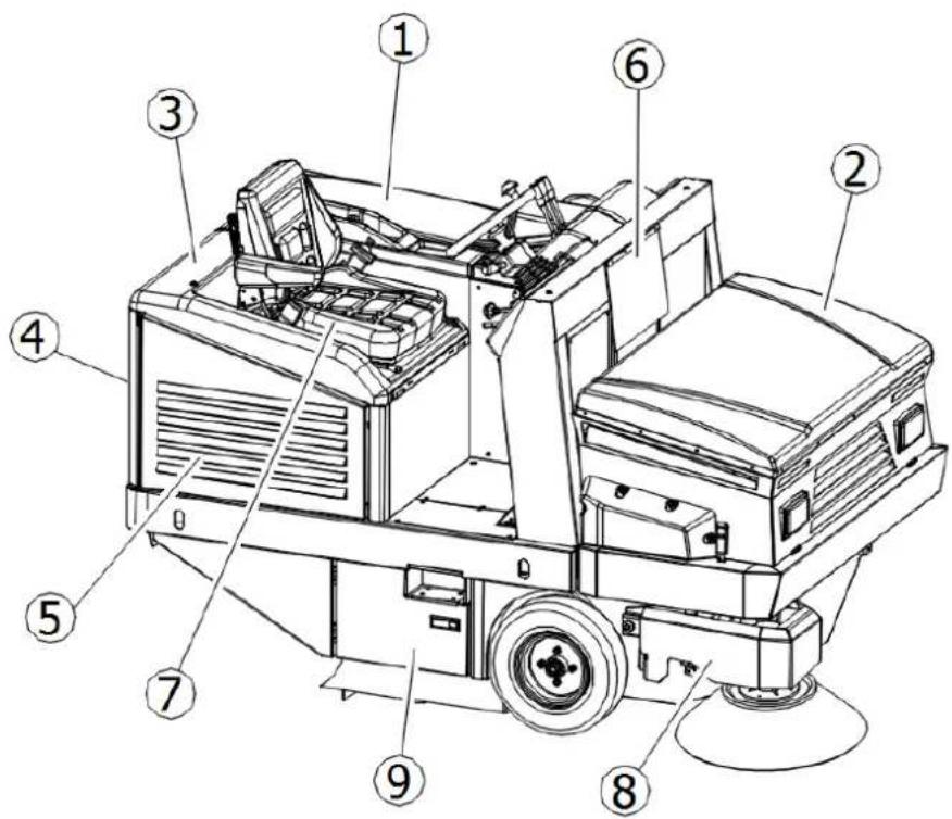 Lavor SWL R1300 - PROTECTIONS ET DISPOSITIFS DE SÉCURITÉ - 1