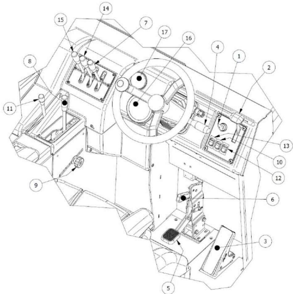 Lavor SWL R1300 - KOMFORT OPERATORA - 4
