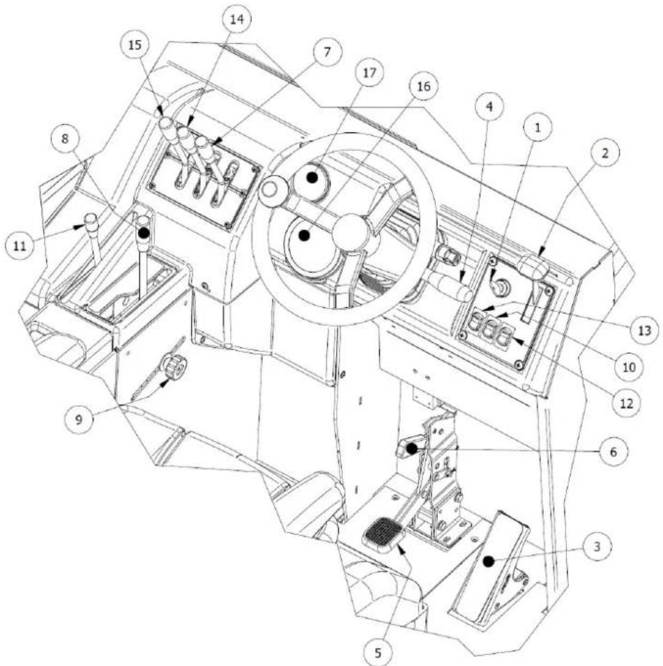 Lavor SWL R1300 - CONFORT OPÉRATEUR - 4