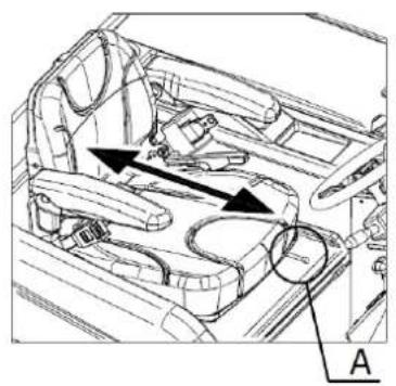 Lavor SWL R1300 - CONFORT OPÉRATEUR - 1