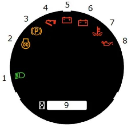 Lavor SWL R1300 - INDICATEUR ET COMPTEUR HORAIRE - 1