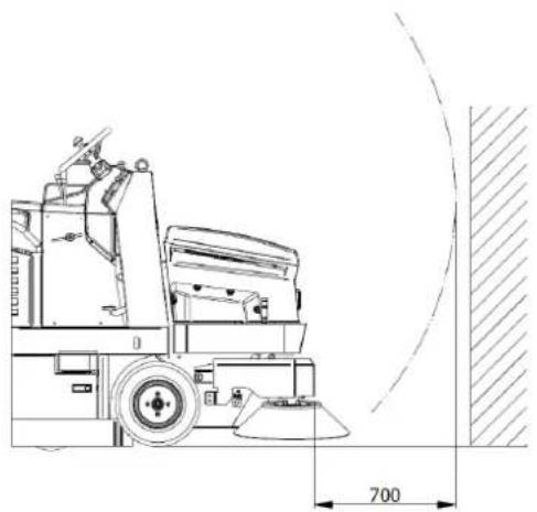 Lavor SWL R1300 - MISURE DI PROTEZIONE PER L'OPERAZIONE DI SVUOTAMENTO DEL CONTENITORE RIFIUTI - 1