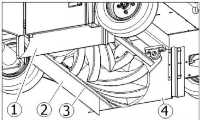 Lavor SWL R1300 - OPLEIDING VAN DE OPERATORS - 1