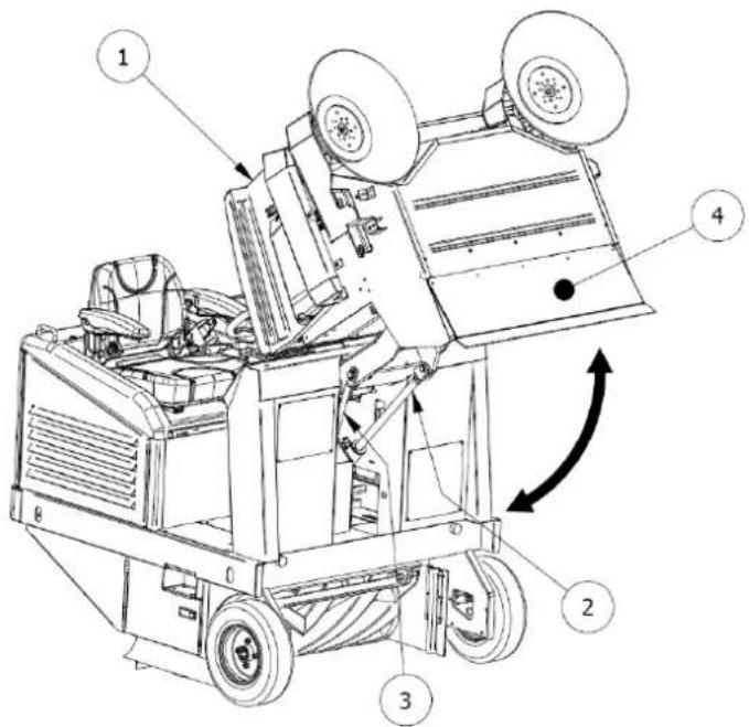 Lavor SWL R1300 - FILTERSYSTEM - 2
