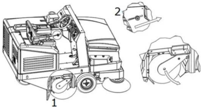 Lavor SWL R1300 - ADJUSTING THE CENTRAL BRUSH ACTION - 1
