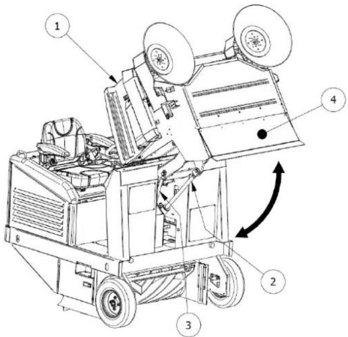 Lavor SWL R1300 - SYSTEM FILTRUJACY - 2