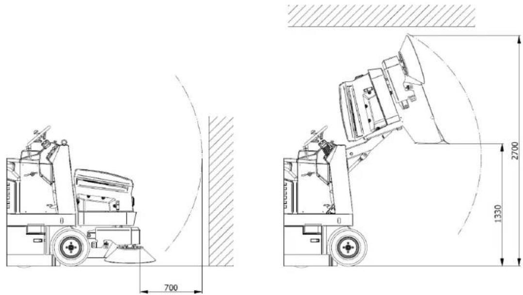 Lavor SWL R1300 - Raadpleeg de handleiding van de motor voor verdere preventieve en beschermende maatregelen. - 1