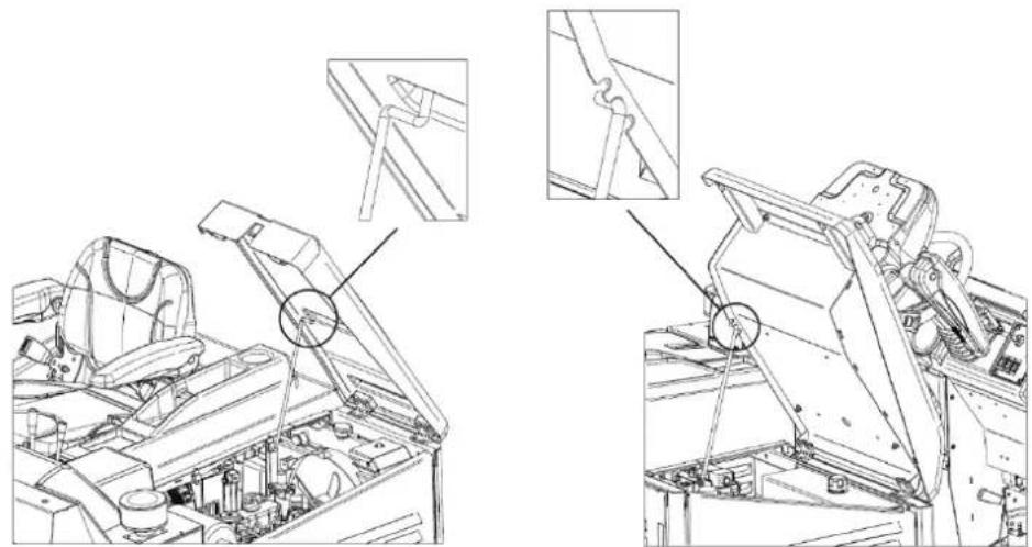 Lavor SWL R1300 - SICUREZZE DEL COFANO MOTORE, COFANO SEDILE E COVER FILTRI - 1