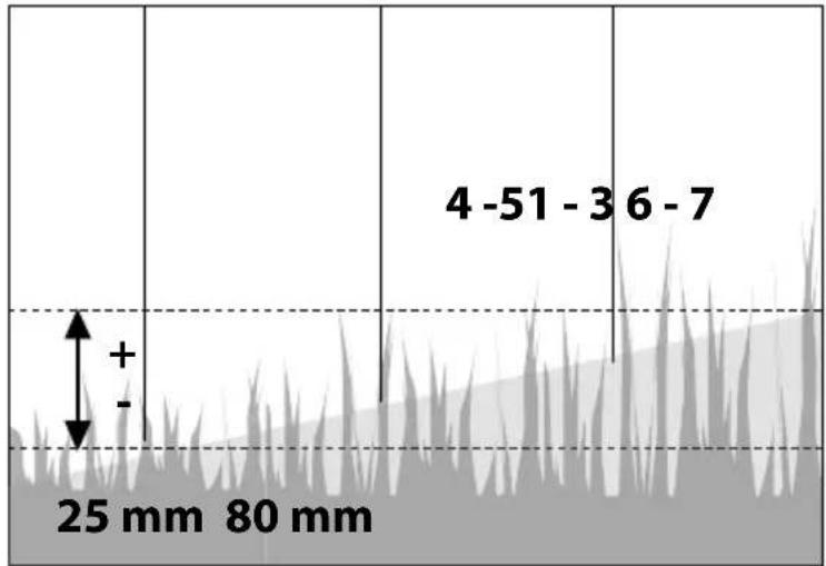 Güde ECO WHEELER 462.5 R - (1d) Seitenauswurf - 38