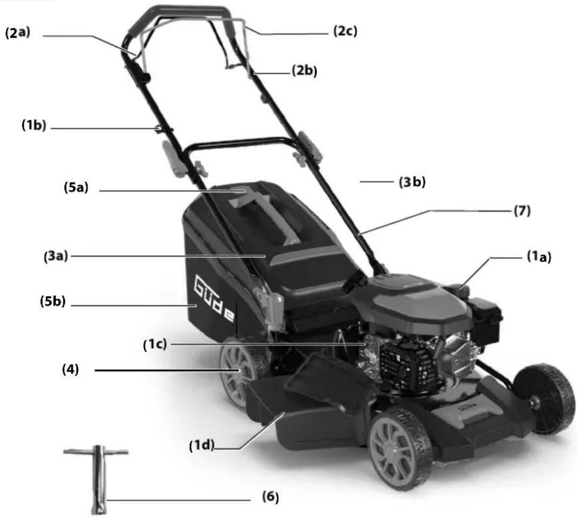 Güde ECO WHEELER 462.5 R - Gerätebeschreibung - 1