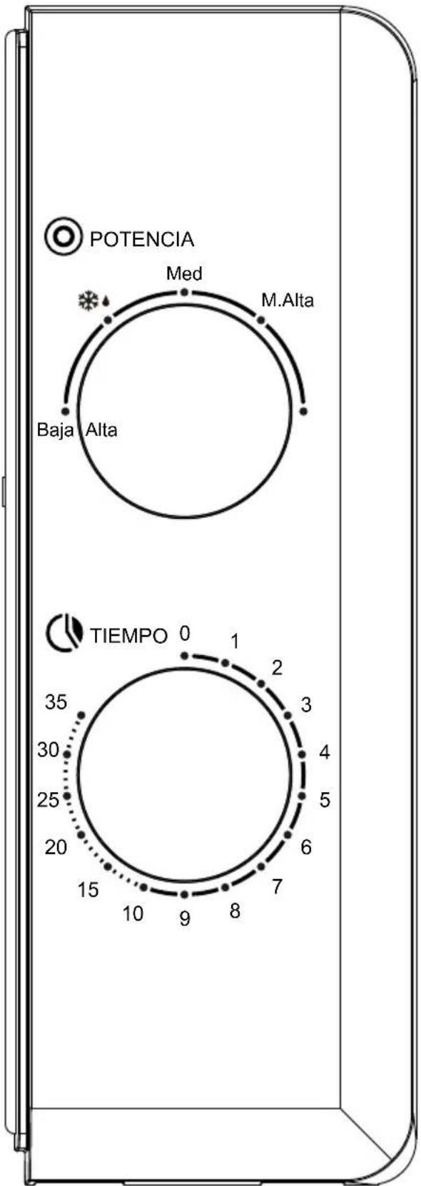 POTENCIA Med M.Alta Baja Alta TIEMPO 0 1 2 3 4 5 6 7 8 9 10 15 20 25 30 35 TIEMPO 0