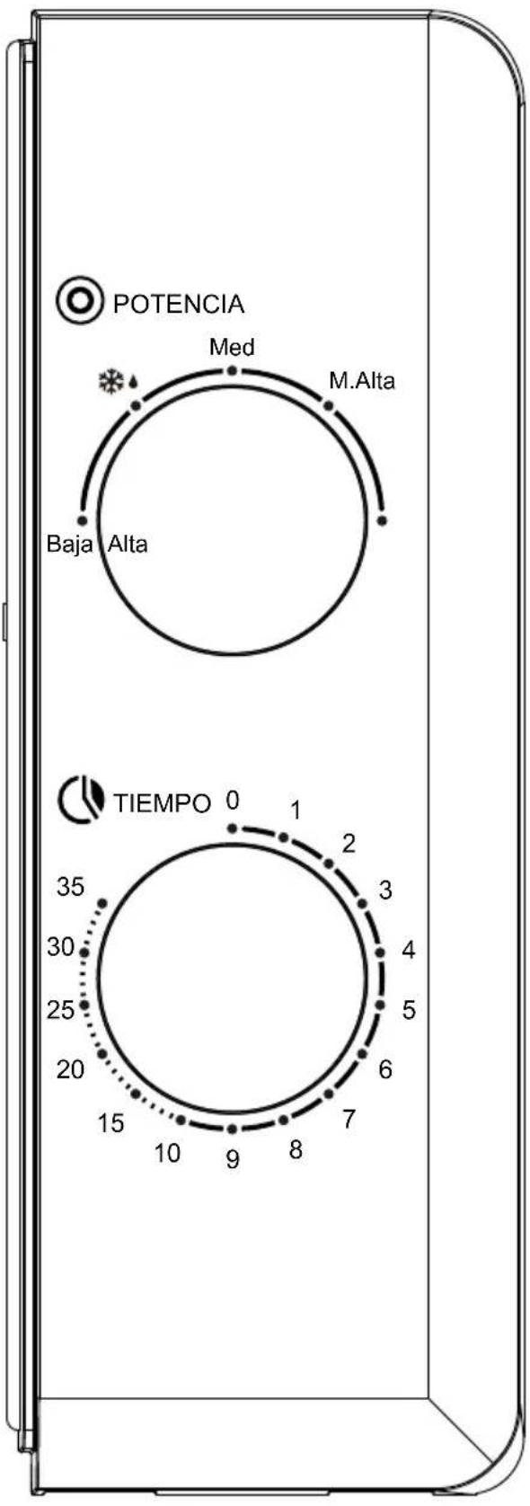 POTENCIA Med M.Alta Baja Alta TIEMPO 0 1 2 3 4 5 6 7 8 9 10 15 20 25 30 35 TIEMPO 0