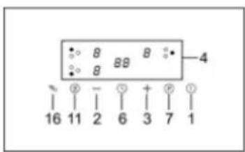 ASPES AI2302 - PANEL DE CONTROL - 2