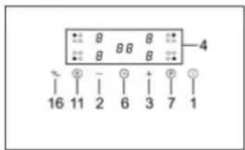 8 8 8 8 8 8 16 11 2 6 3 7 1 4