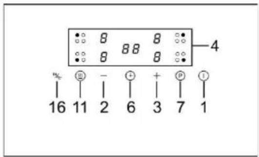 8 8 8 8 8 8 -4 16 11 2 6 3 7 1