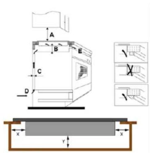 ASPES AI2302 - Selezione dei materiali di installazione - 2